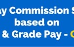 7th Pay Commission Salary