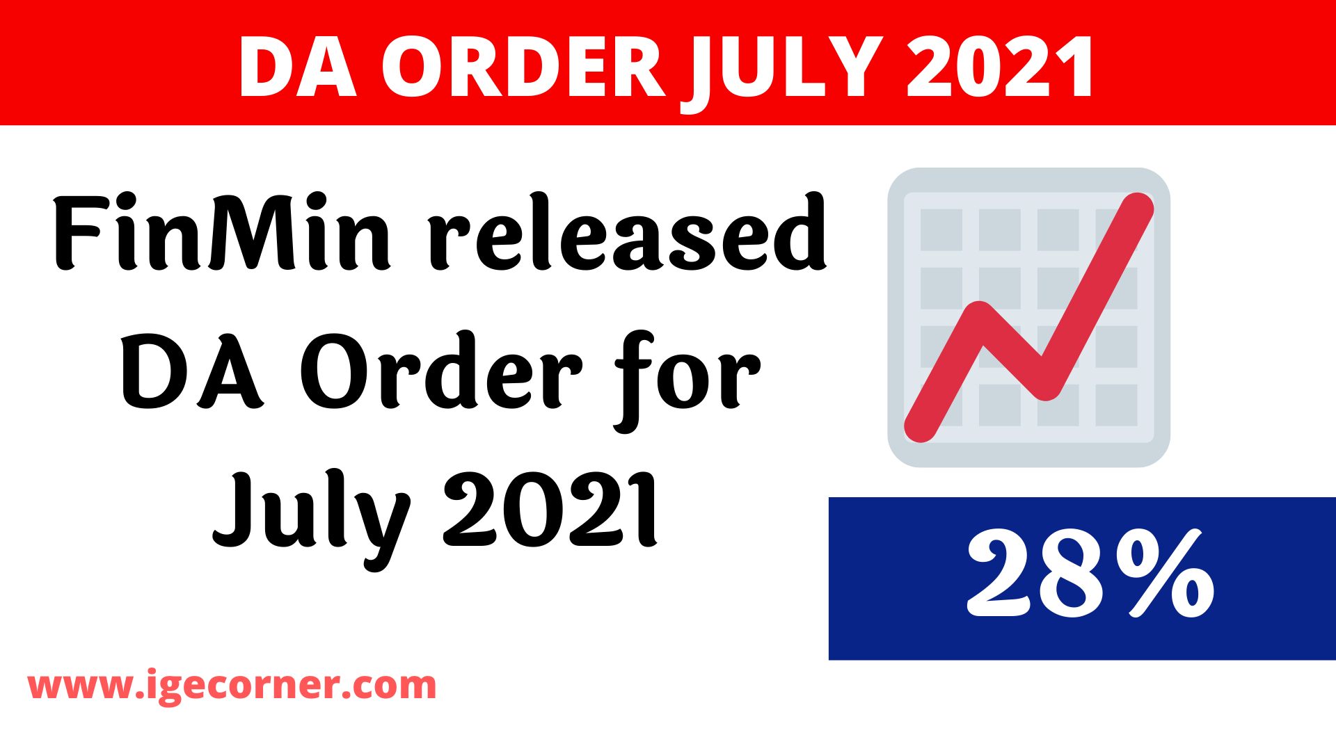 DA Order July 2021 FinMin released Office Memorandum for Dearness